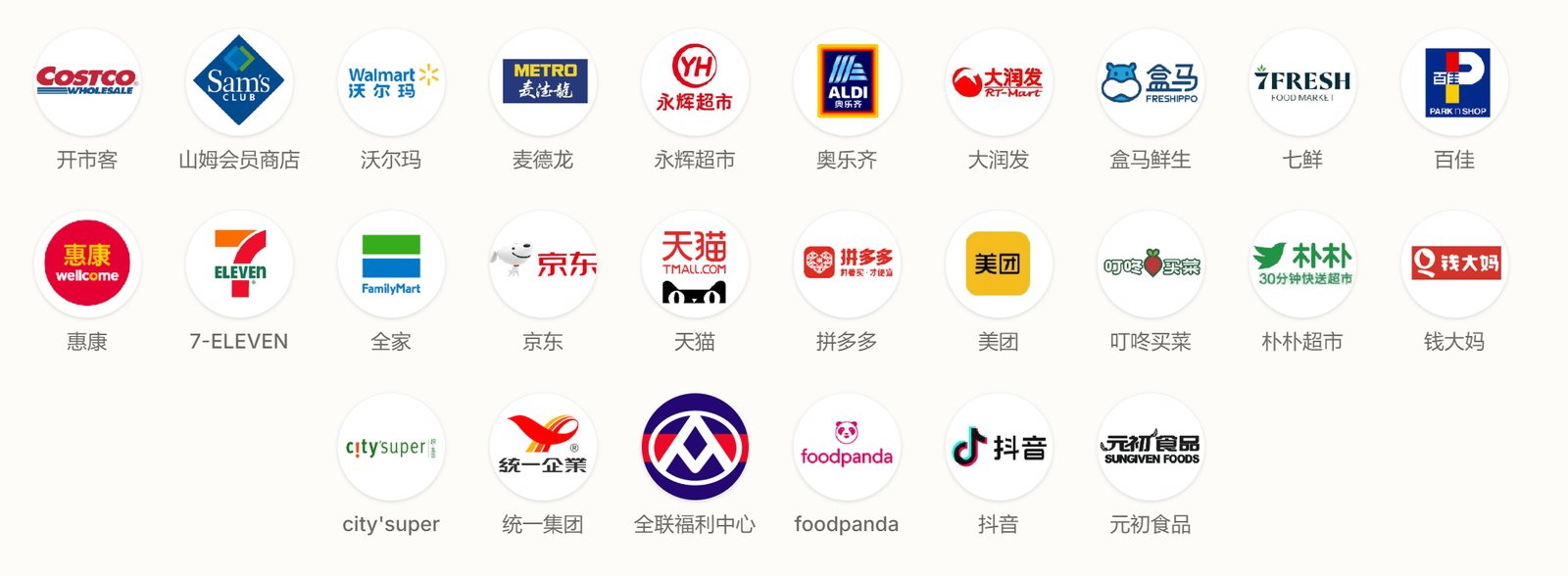 好果雲服務的零售通路